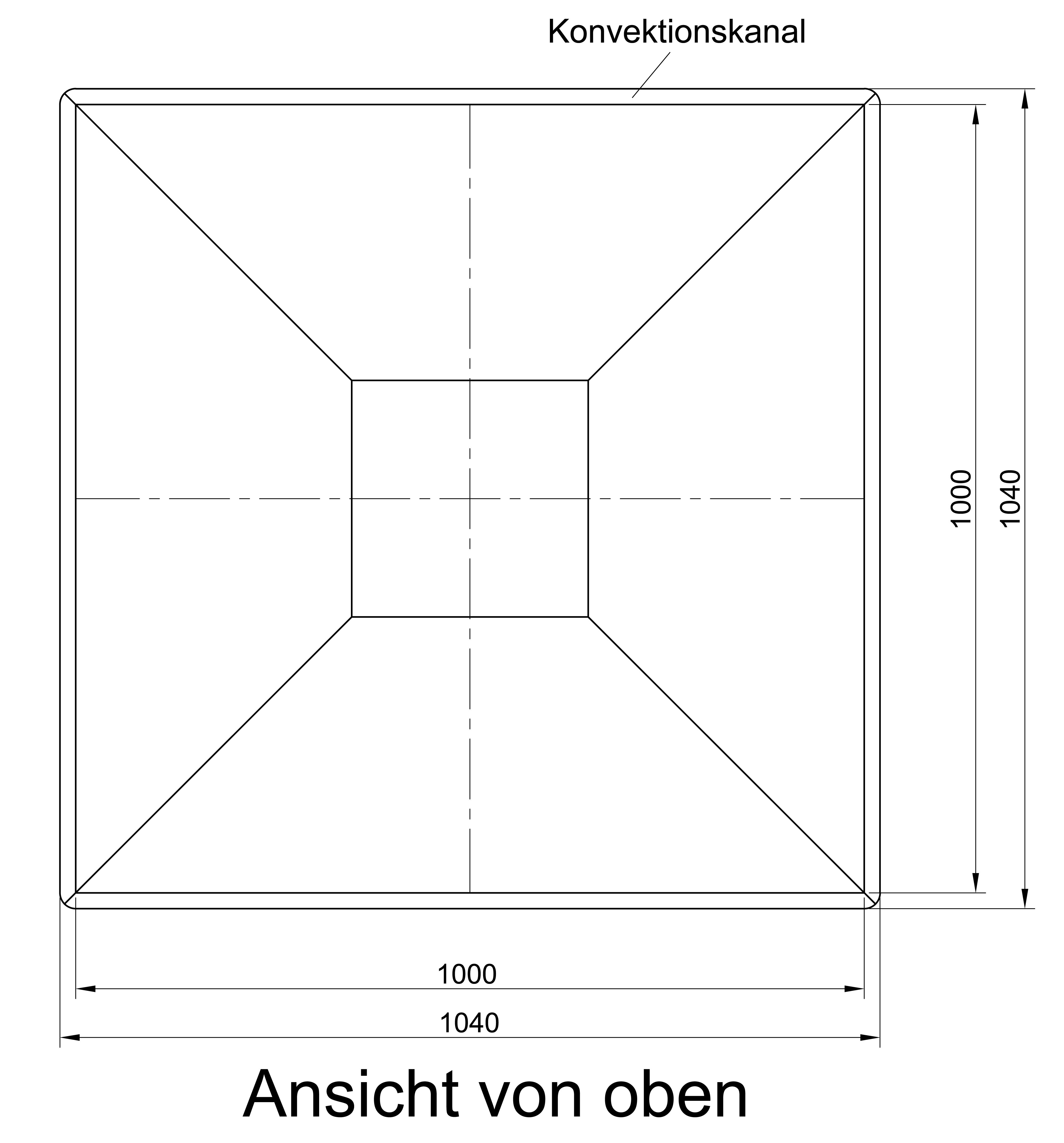 Ansicht oben