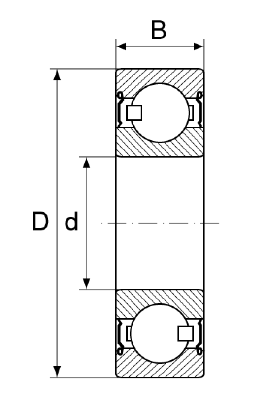 Maßblatt