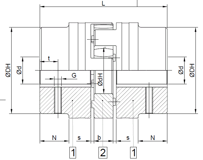 Maßblatt